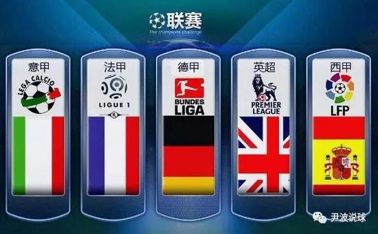 双方球队将 双方球队将